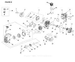 Figure B - 1