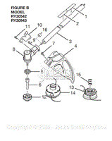 Figure B - 2