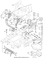 Fuel And Hydraulic System