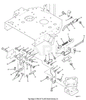 Control Linkage