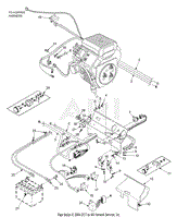 Kohler Electrical System