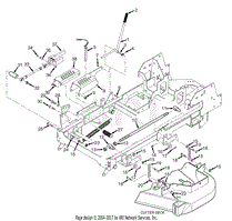 Cutter Deck Controls