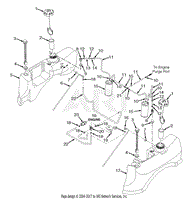 SCZ Fuel System