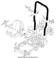 SCZ Roll-Over Protection System