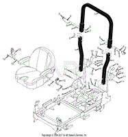 SCZ Roll-Over Protection System