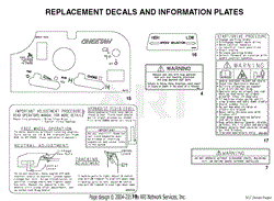 Replacement Decals And Information Plates (Part 2)