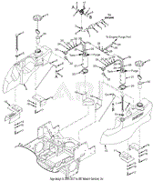 SCZ Fuel System