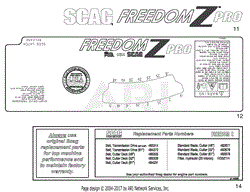 Replacement Decals And Information Plates (Part 2)