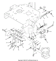 Control Linkage