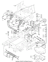 Fuel And Hydraulic System