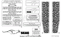 Replacement Decals And Information Plates (Part 2)