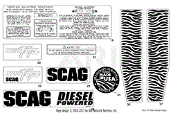 Replacement Decals And Information Plates (Part 2)