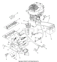 Electrical System (Kawasaki &amp; Kohler)