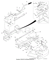 Cutter Deck Controls