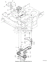 Drive System Components