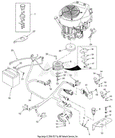 Electrical System (Kawasaki &amp; Kohler)