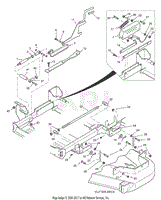 Cutter Deck Controls