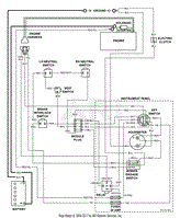 Electrical Schematic - Kawasaki, Kohler &amp; Honda