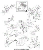 Fuel And Hydraulic System