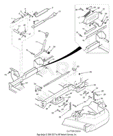 Cutter Deck Controls