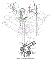 Drive System Components