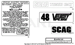 Replacement Decals And Information Plates - Part 1