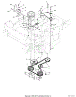 Drive System Components