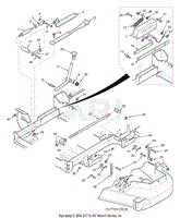 Cutter Deck Controls