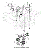 Drive System Components