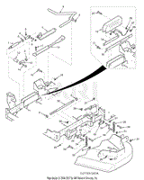 Cutter Deck Controls