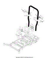 SPZ ROLL-OVER PROTECTION SYSTEM