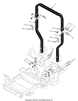 Roll Over Protection System