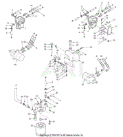 Hydraulic System