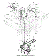 Drive System Components