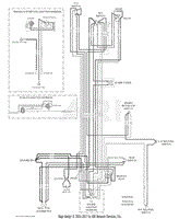 Electrical Schematic - Briggs &amp; Stratton / Kohler