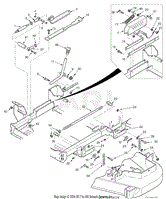 Cutter Deck Controls