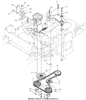 Drive System Components