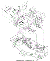 Cutter Deck Controls