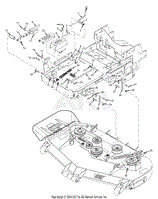 CUTTER DECK CONTROLS