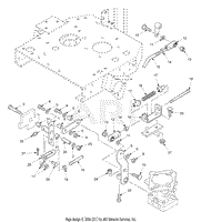 Control Linkage