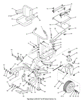 Rider Frame Assembly