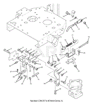 Control Linkage