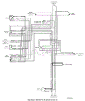 STT Electrical Schematic (Kohler)