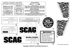 Replacement Decals And Information Plates (Part 2)