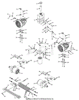 STTII Hydraulic System