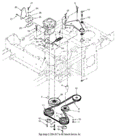 Drive System Components