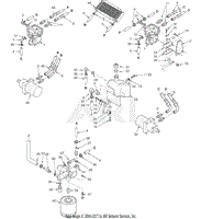 Hydraulic System