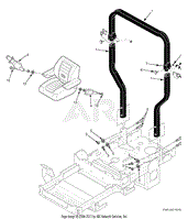 STWC Roll-Over Protection System