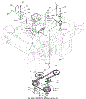 Drive System Components