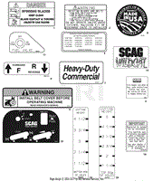 Replacement Decals And Information Plates (Part 1)